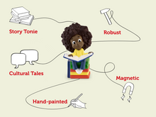 Load image into Gallery viewer, Tonies - Black British Tales