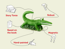 Load image into Gallery viewer, Tonies - The Enormous Crocodile