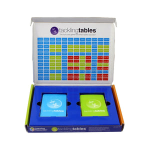 Learning Resources Tackling Tables Student Set