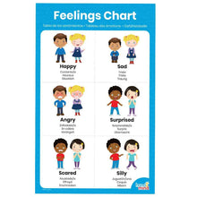 Load image into Gallery viewer, Learning Resources Learn About Feelings Activity Set