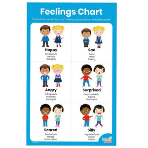 Learning Resources Learn About Feelings Activity Set